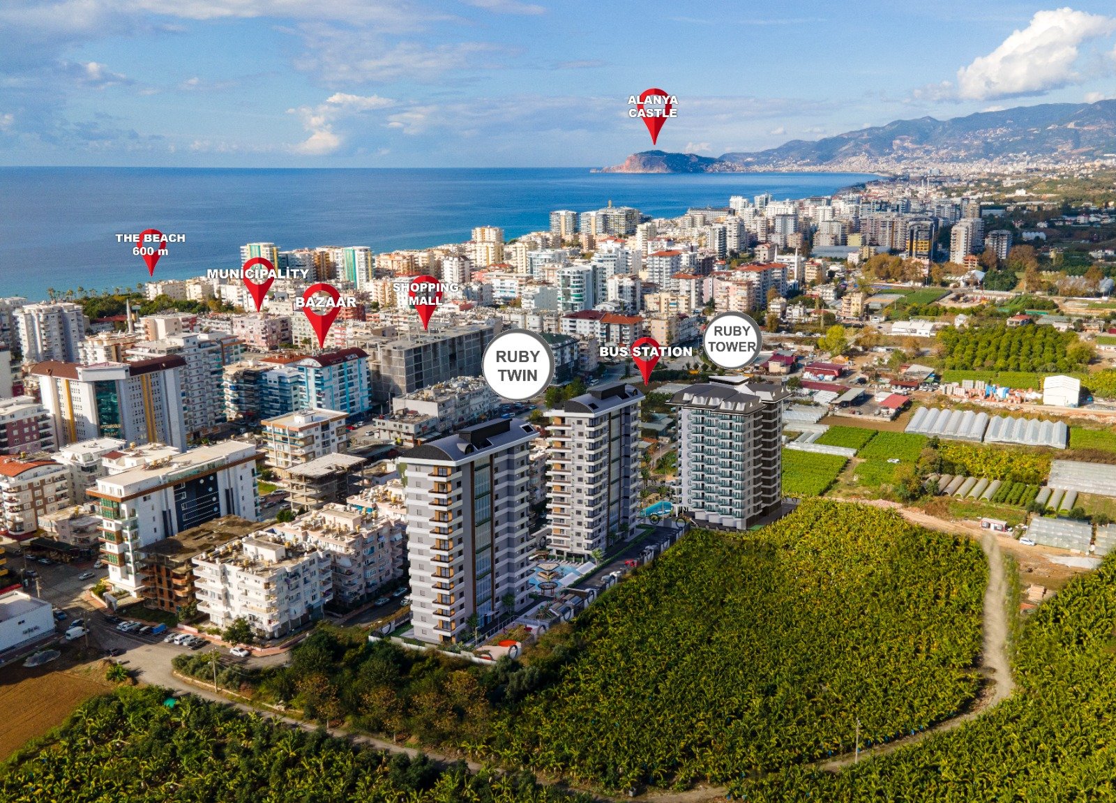 Sell Your Property In Turkey